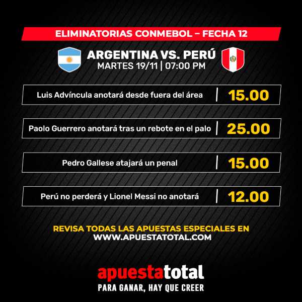 Argentina VS Perú: triunfo peruano paga 21 veces