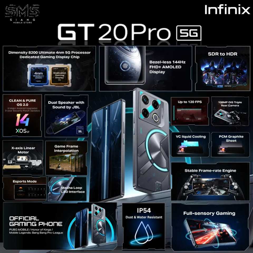 GT 20 Pro de Infinix 