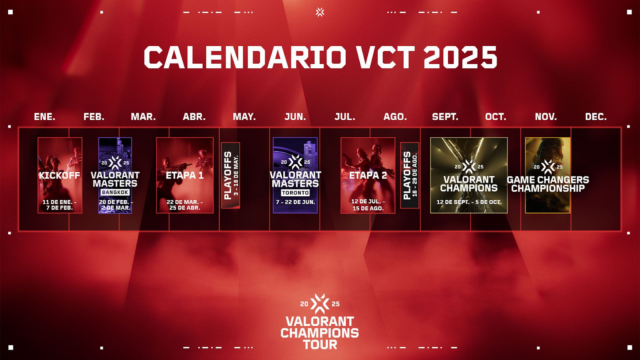 [VALORANT ESPORTS] Inicio del VCT 2025: TODO LO QUE NECESITAS SABER.