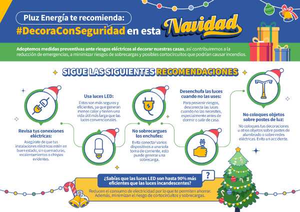 accidentes eléctricos esta Navidad