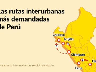 Las rutas más demandadas por los peruanos