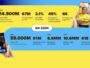 Soluciones de pago y experiencia del cliente