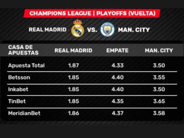 Real Madrid vs Manchester City