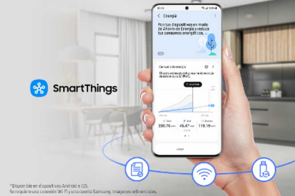 Samsung Side by Side con SmartThings