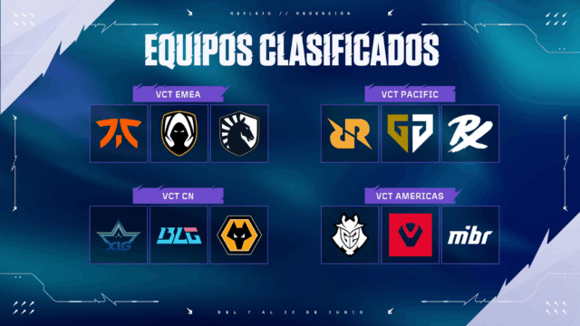 Masters Toronto: Todo lo que necesitas saber