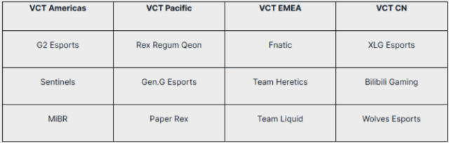 Masters Toronto: Todo lo que necesitas saber