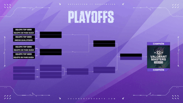 Masters Toronto: Todo lo que necesitas saber