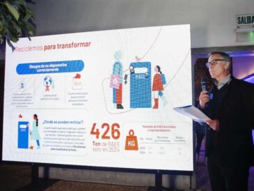Entel reafirma su compromiso con el desarrollo sostenible