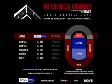 My Chemical Romance en Lima: precios de las entradas