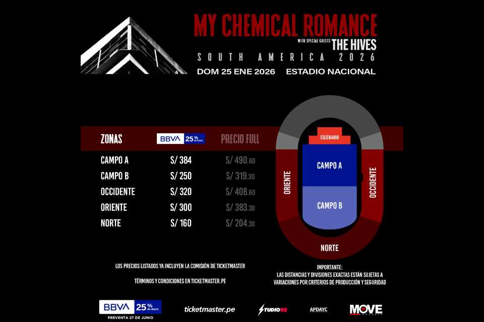 My Chemical Romance en Lima: precios de las entradas