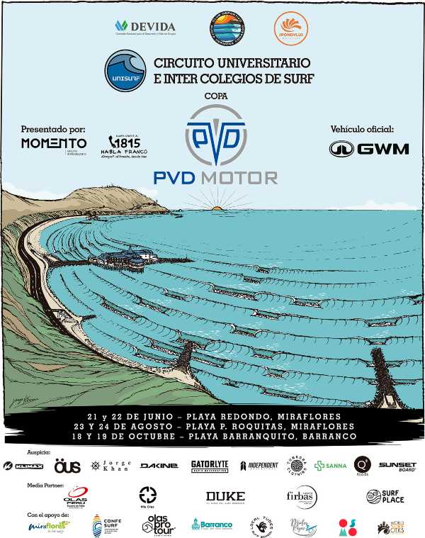 UNISURF presenta su primer congreso