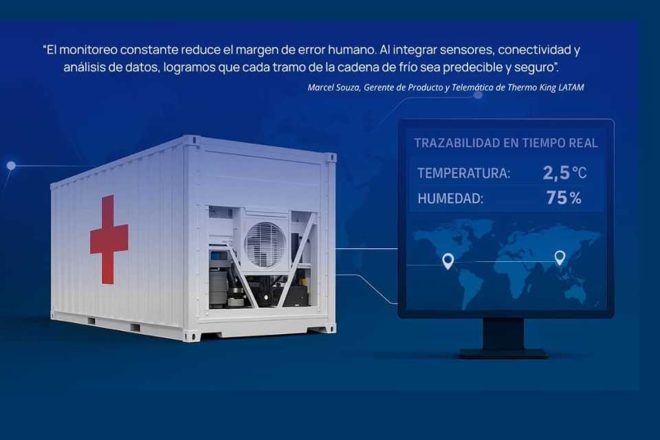 Telemetría en transporte refrigerado