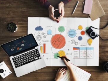 Saturación de contenido: el desafío de las marcas