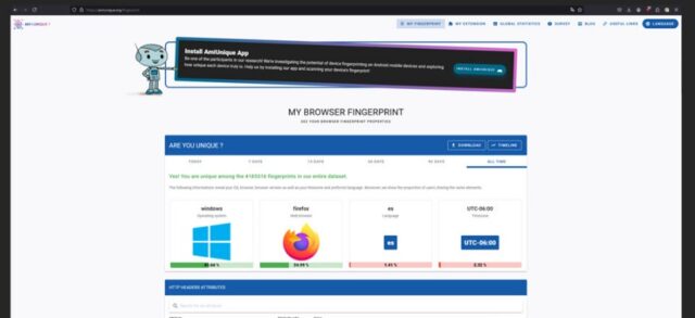 ¿Qué es es el Fingerprinting? Cómo te rastrean en la web