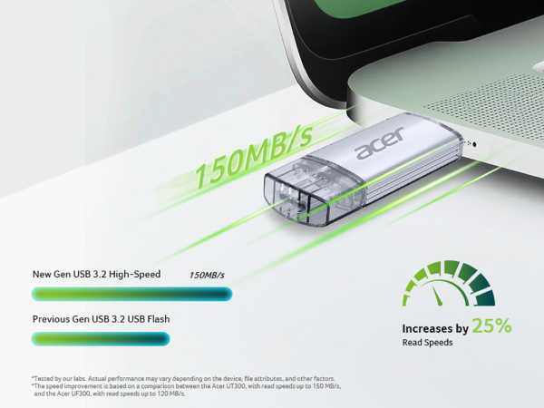 BIWIN presentó la memoria portátil Acer UT300 con conectores USB-A y USB-C