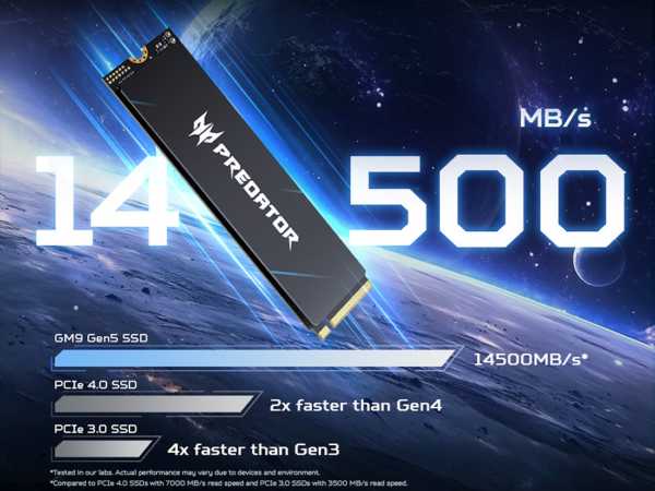BIWIN lanzó el SSD Predator GM9