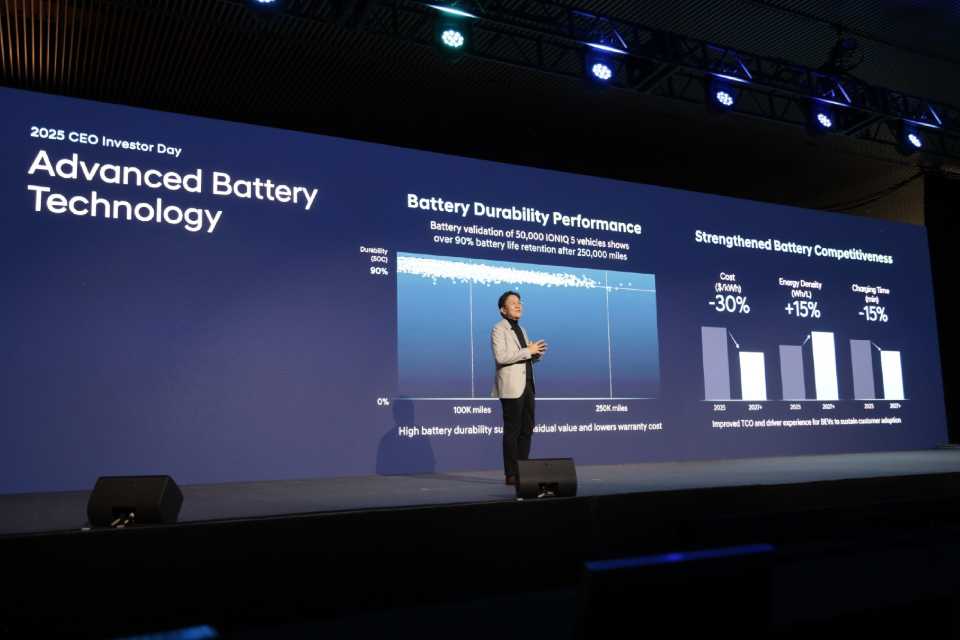 Hyundai Motor y Kia amplían el uso de robots portátiles