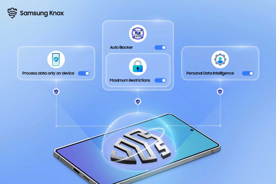 Tu privacidad, protegida: cómo Galaxy AI te permite tomar el control de tus datos