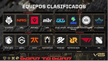 Todo lo que necesitas saber: Champions Paris