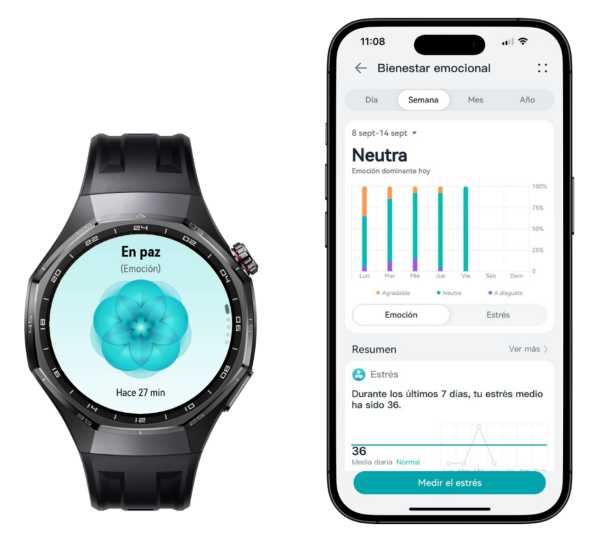 Huawei Watch GT 6 Series: monitoreo de emociones