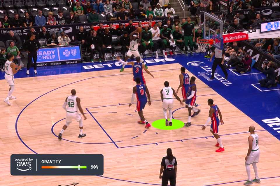 NBA y AWS anuncian nueva colaboración