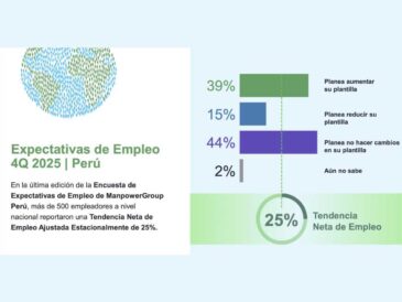 Planilla sin cambios al cierre del 2025