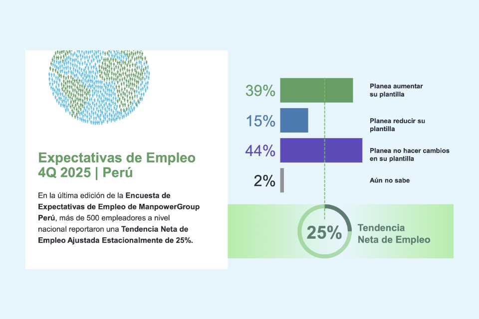 Planilla sin cambios al cierre del 2025
