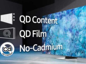 Conoce la tecnología Real Quantum Dot de Samsung