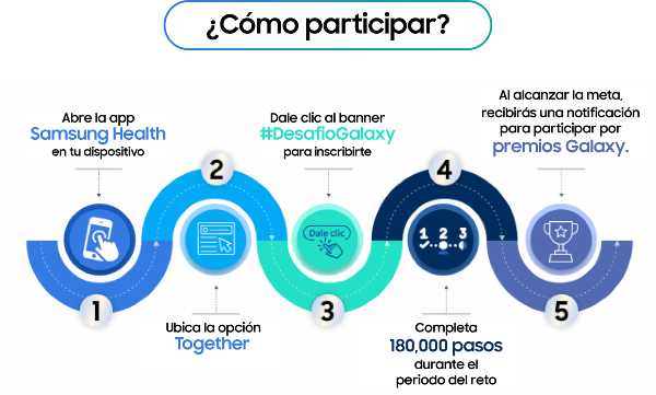 Convierte tus pasos en premios con Samsung Health