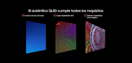 Conoce la tecnología Real Quantum Dot de Samsung 