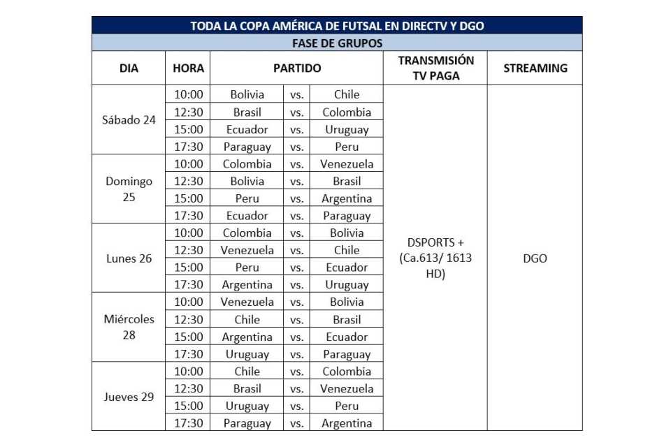 Mira la CONMEBOL Copa América Futsal 2026 por DSPORTS