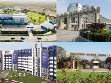 Ranking de las Universidades más sostenibles del Perú