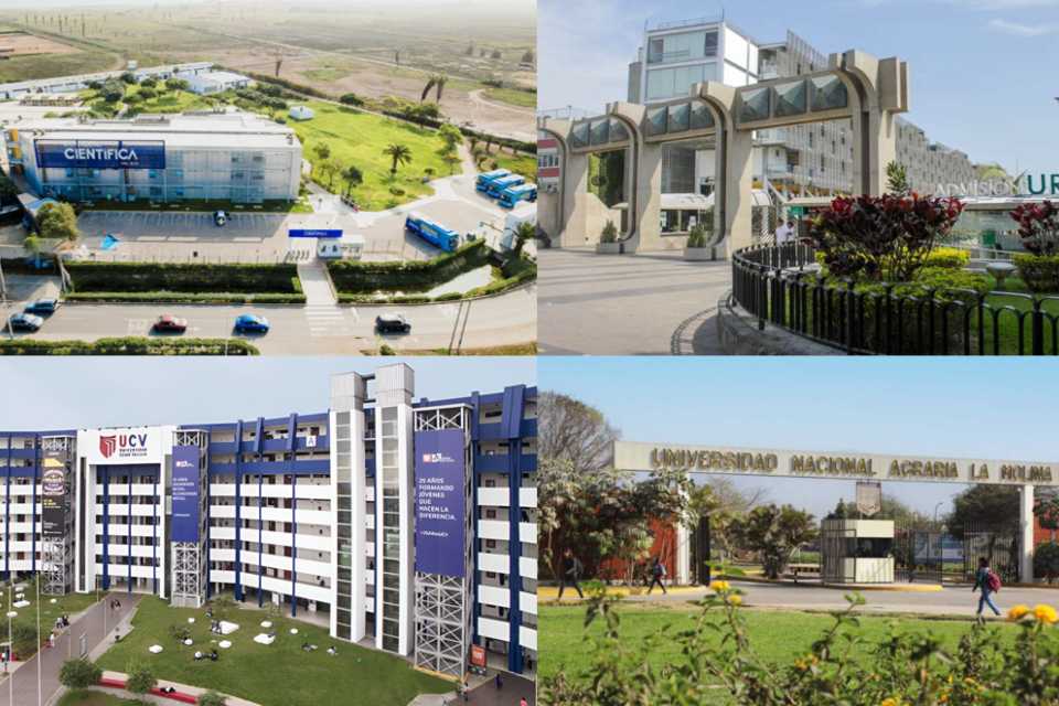 Ranking de las Universidades más sostenibles del Perú