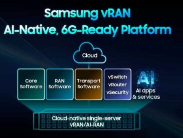 Samsung avanza en virtualización de RAN con Intel Xeon 6