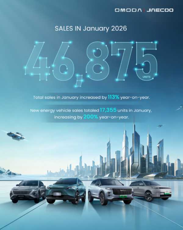 OMODA & JAECOO impulsan movilidad inteligente con récord 2026