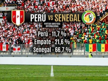 Betsson da las odds del debut de Menezes ante Senegal