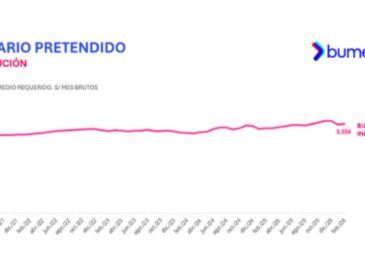 Data Warehousing lidera salarios en Perú según Bumeran