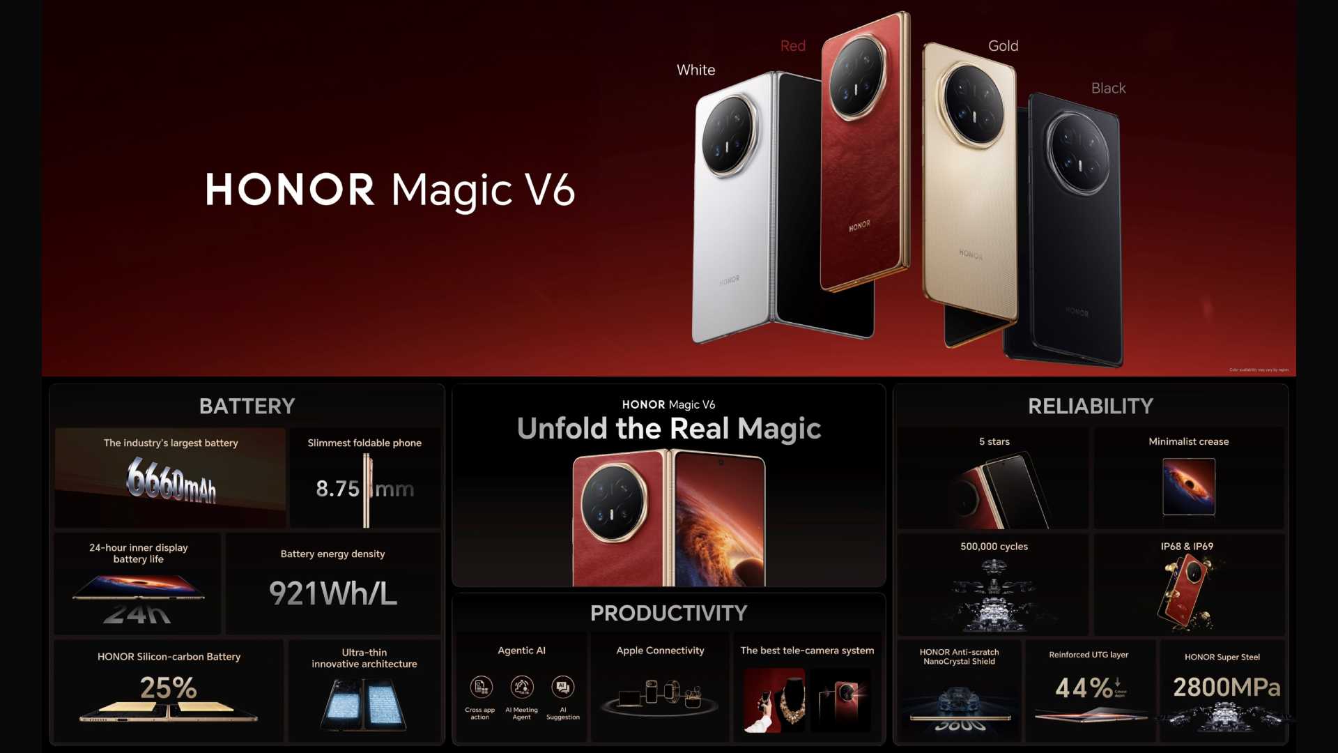 HONOR Magic V6: plegable con IA y batería Silicon-Carbon en 2026