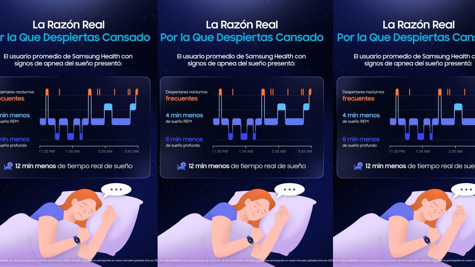 Samsung potencia la detección digital de apnea del sueño
