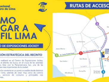 Rutas para llegar a la FIL Lima 2026 en el Jockey