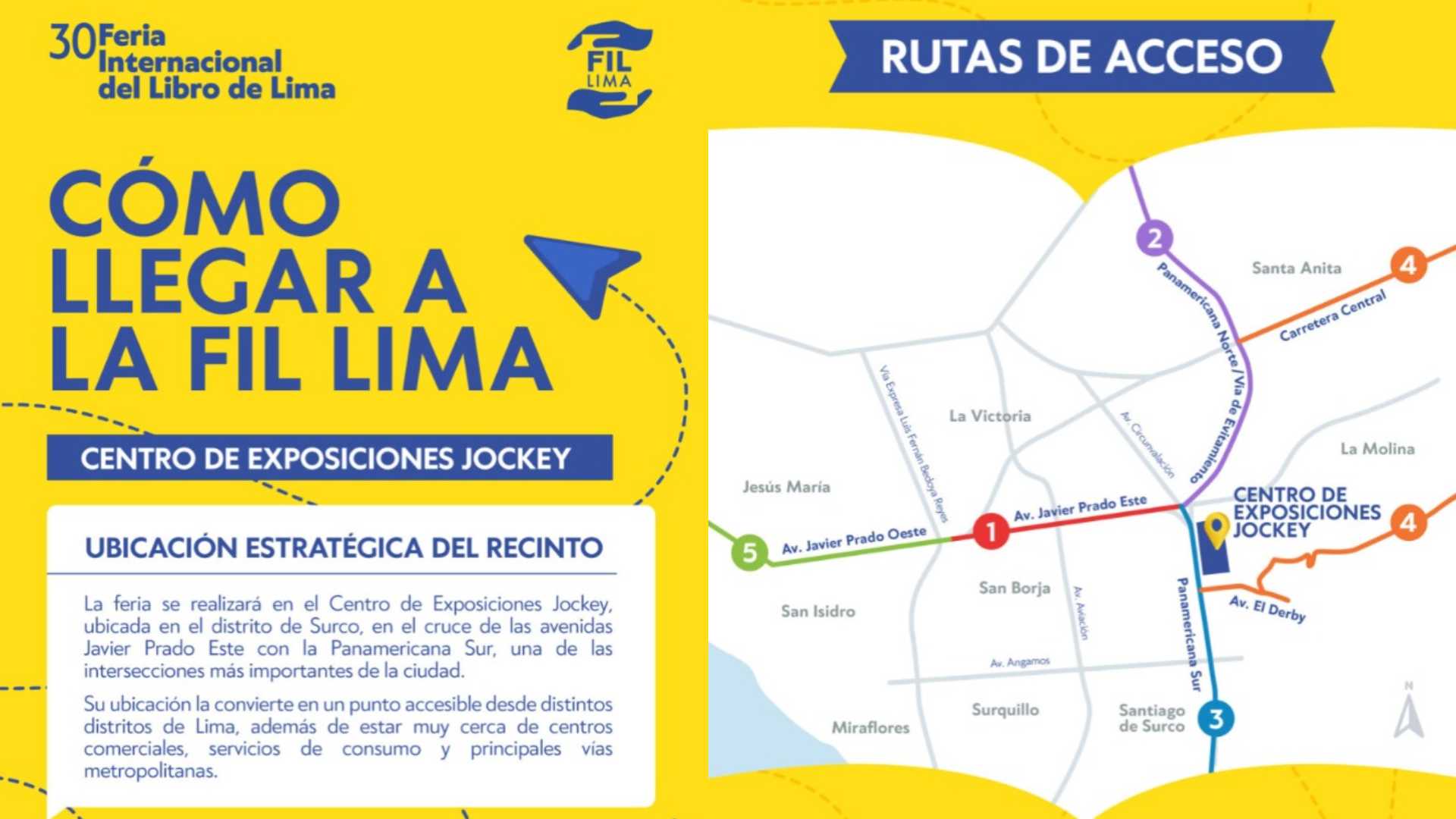 Rutas para llegar a la FIL Lima 2026 en el Jockey