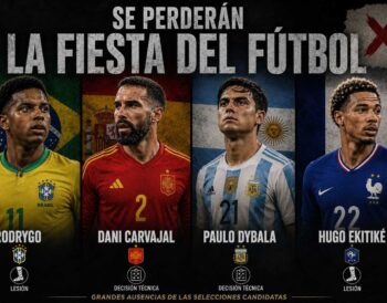 Ausencias del Mundial 2026 según data digital de Betsson