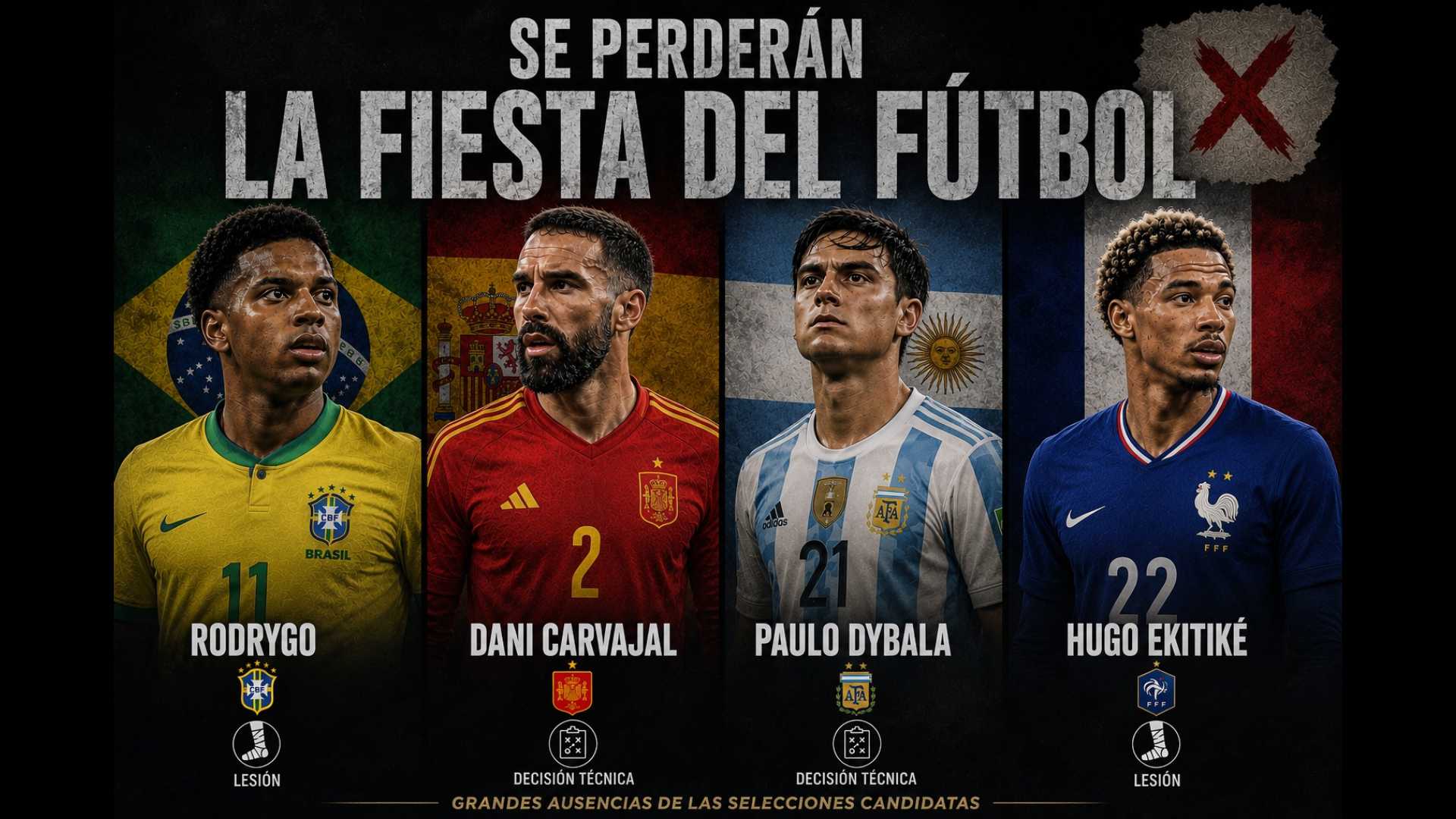Ausencias del Mundial 2026 según data digital de Betsson