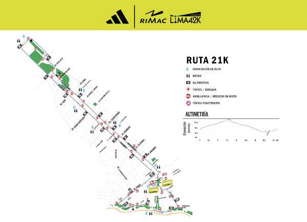 adidas | Rímac Lima 42K presenta su edición 2026