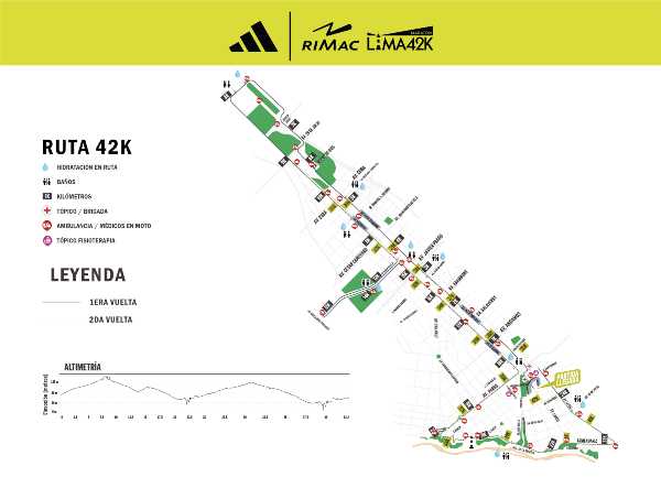 adidas | Rímac Lima 42K presenta su edición 2026