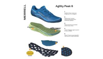 Tecnología en trail running: Merrell impulsa zapatillas avanzadas en Perú 2026