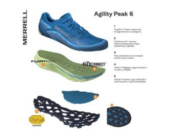 Tecnología en trail running: Merrell impulsa zapatillas avanzadas en Perú 2026