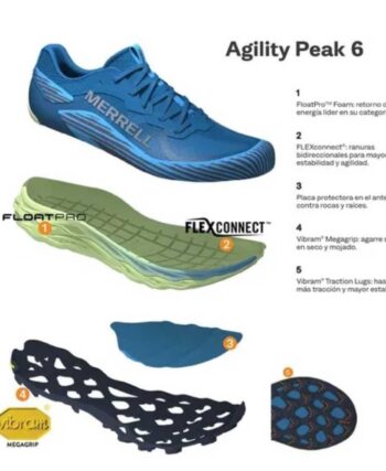 Tecnología en trail running: Merrell impulsa zapatillas avanzadas en Perú 2026