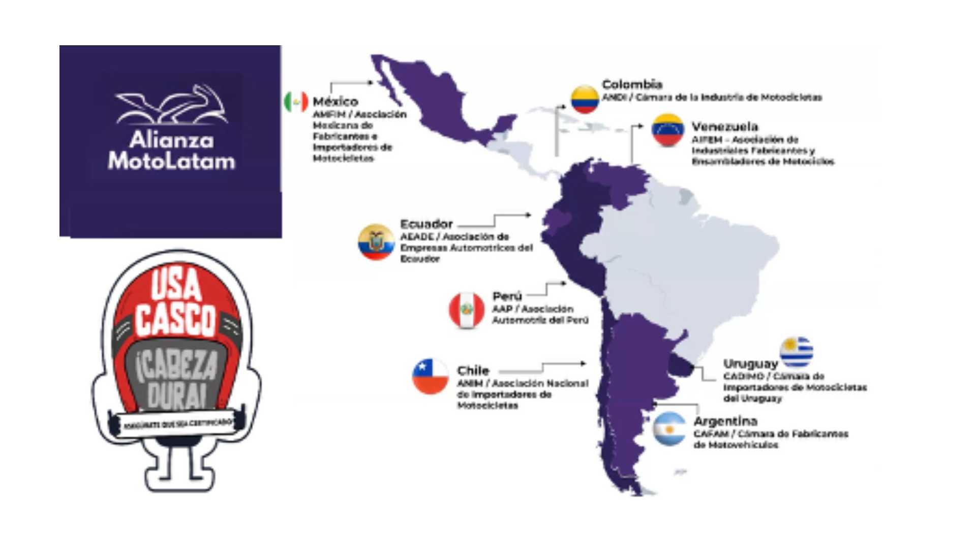 Cascos sin certificación alertan a motociclistas en Perú