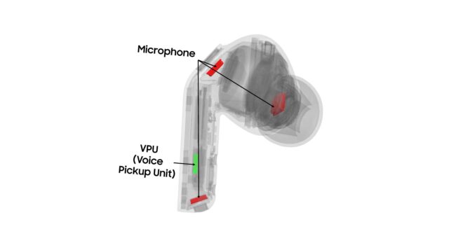 Encuentra tu voz en cualquier lugar: la tecnología detrás de las llamadas nítidas de los Galaxy Buds4 Pro